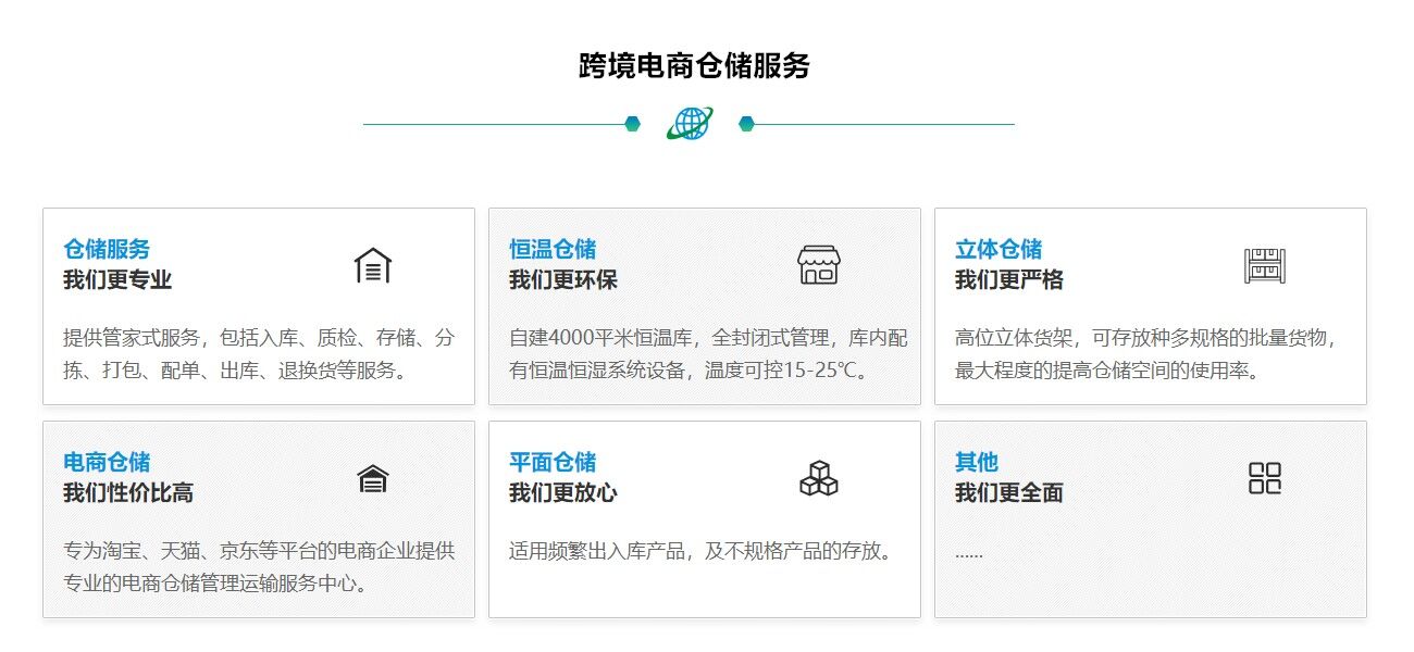 跨境電商倉儲代理