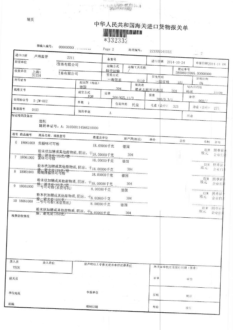 糖果進口報關單