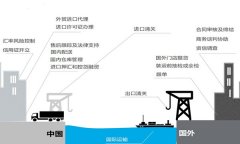 弄懂這篇舊設(shè)備知識點再也不煩惱了