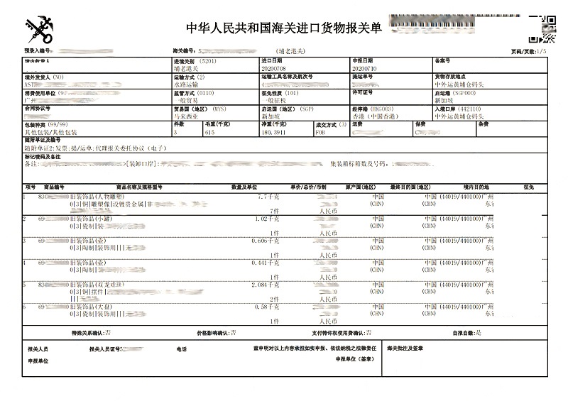 藝術品進口清關案例