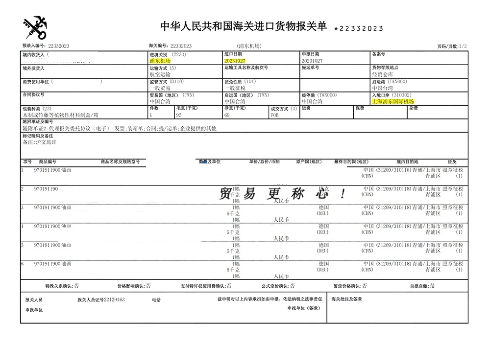 油畫進口清關案例