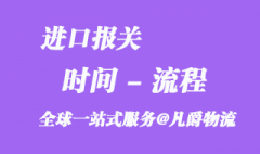 進口報關時間流程_3個知識要點