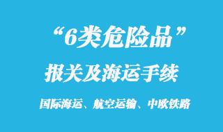 揭秘貨物進口報關的全流程