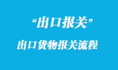 出口集裝箱報關流程