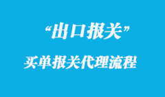 出口買單報關上海代理