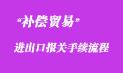 對外加工裝配和中小型補償貿(mào)易貨物進出境報關(guān)流程