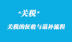 關稅的征收與退補流程