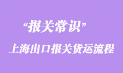 上海出口報關貨運流程及分類詳解代理出口報關公司