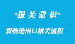 貨物進出口報關流程