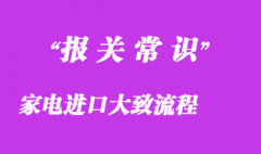 家電進口大致流程與家電進口所需資料有哪些