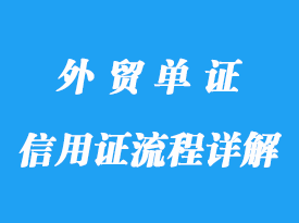 信用證當事人及業務流程詳解