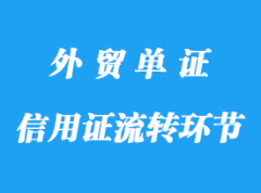 信用證流轉(zhuǎn)環(huán)節(jié)詳解