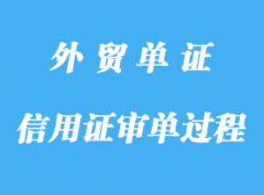 信用證審單過程中常見問題詳解